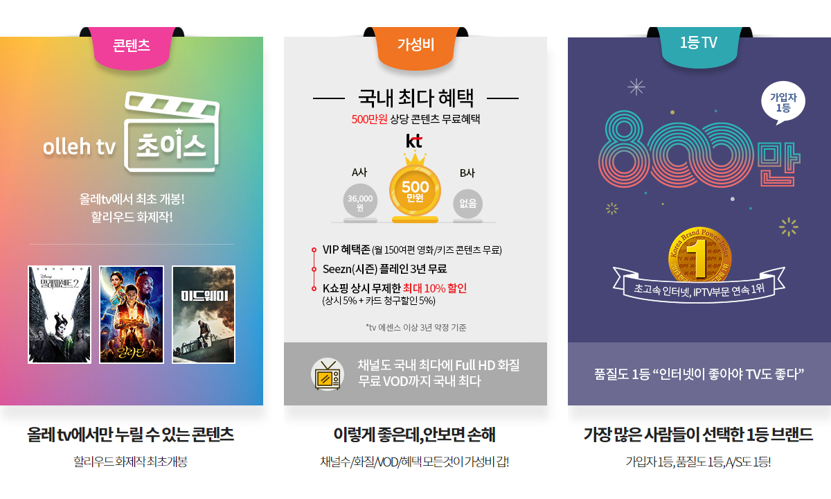 ����TV �Ұ� �̹��� 1